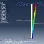 Exact solution of the Mass Spring system