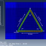 Moving the laser beam in the triangular path using Dflux subroutine