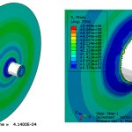 Impact of a blunt-nosed Projectile with an Aluminum plate (1100-H12)