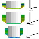 Impact of a blunt-nosed Projectile with an Aluminum plate (1100-H12)