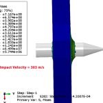 Penetration of a projectile into an aluminum plate