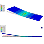 Laser forming using Dflux subroutine