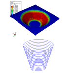 Incremental sheet forming process for truncated cone