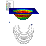 Incremental sheet forming process for hemisphere