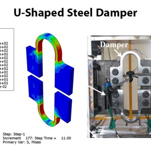 دمپر U شکل تحت بارگذاری سیکلی در نرم افزار آباکوس